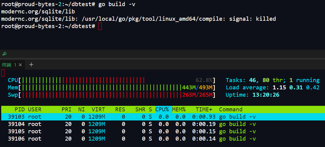 htop进程监控 htop进程监控